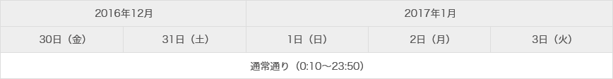 [図]