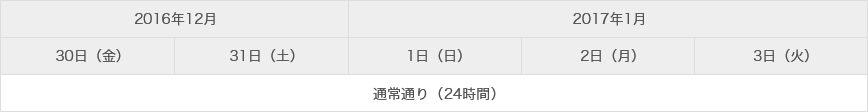 [図]