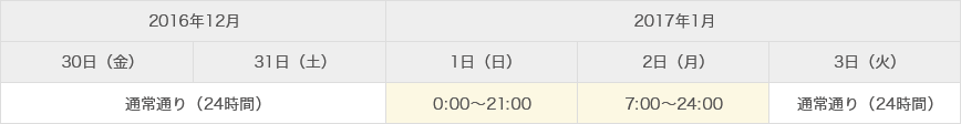[図]