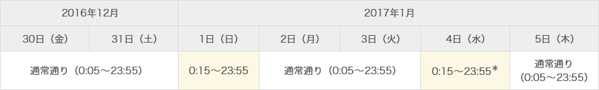 [図]