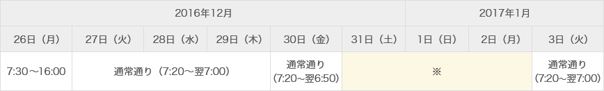 [図]