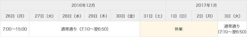 [図]