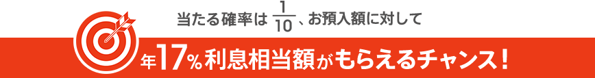 当たる確率は1/10、お預入額に対して年17%利息相当額がもらえるチャンス!