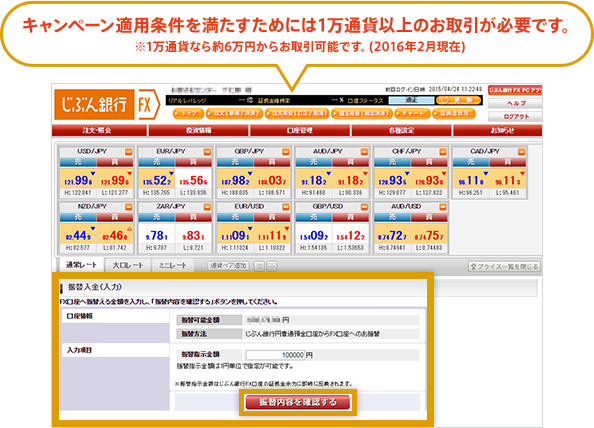 少額1,000通貨からスタート可能！　※1,000通貨＝約6,000円（米ドル／円が120円の場合）