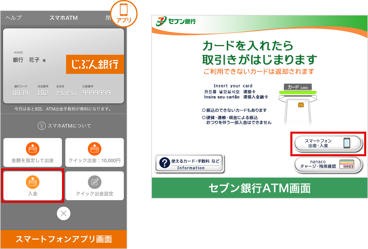[図]