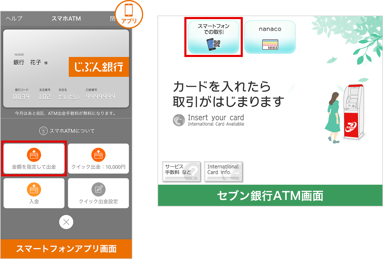 [図]