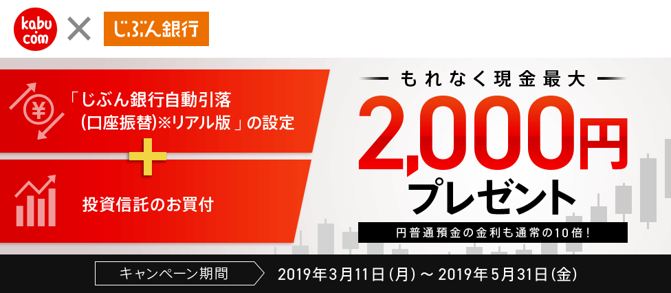 投資信託のお買付で現金プレゼント!