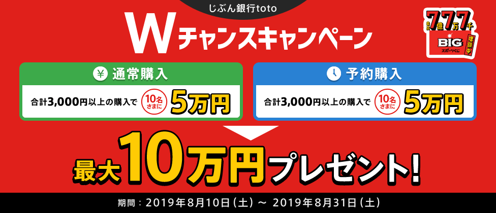 じぶん銀行toto Wチャンスキャンペーン
