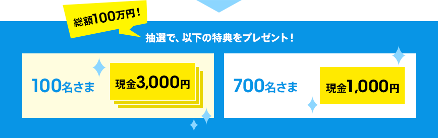 抽選で、以下の特典をプレゼント!