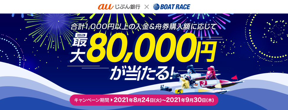 合計1,000円以上の入金&舟券購入額に応じて最大80,000円が当たる!