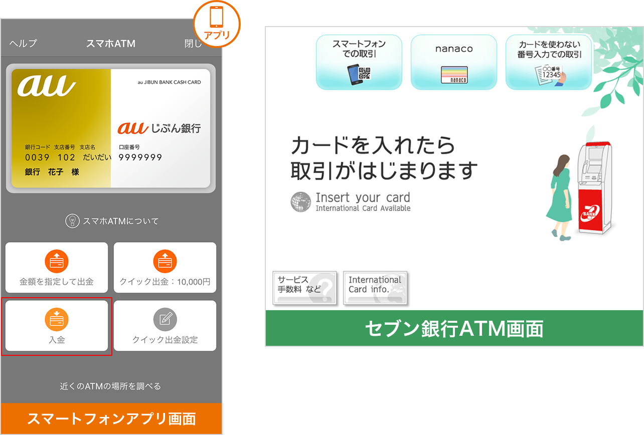 [図]