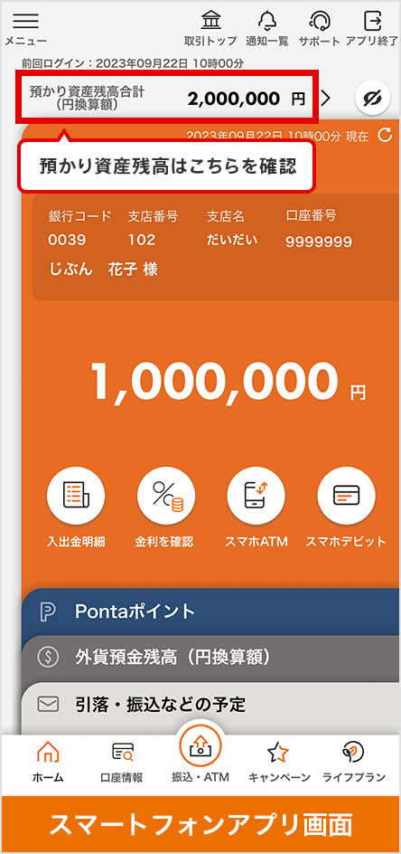 図