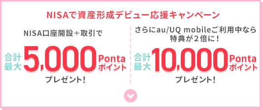 NISAで資産形成デビュー応援キャンペーンNISA口座開設＋取引で最大5,000Pontaポイントプレゼント！さらにau/UQ mobileご利用中なら特典が２倍に！最大10,000Pontaポイントプレゼント！