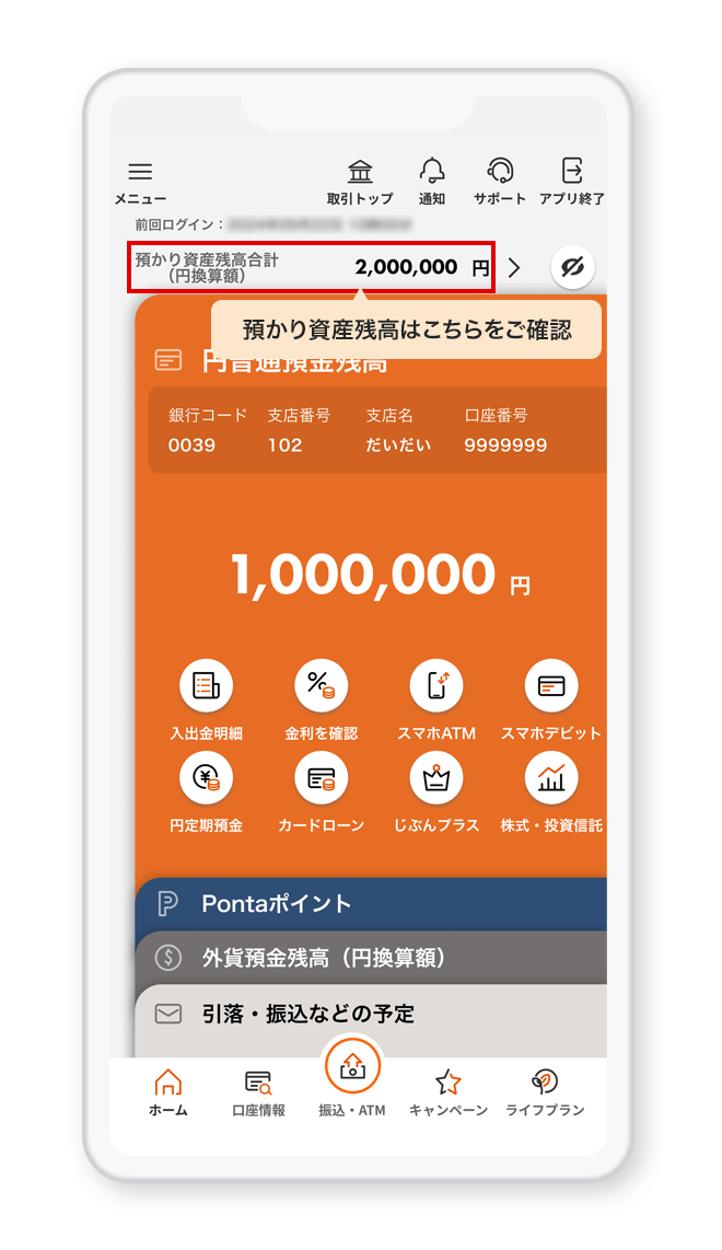 図