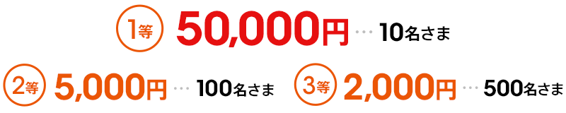 図