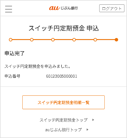 図