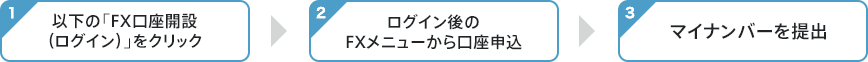 図