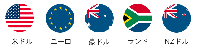 図