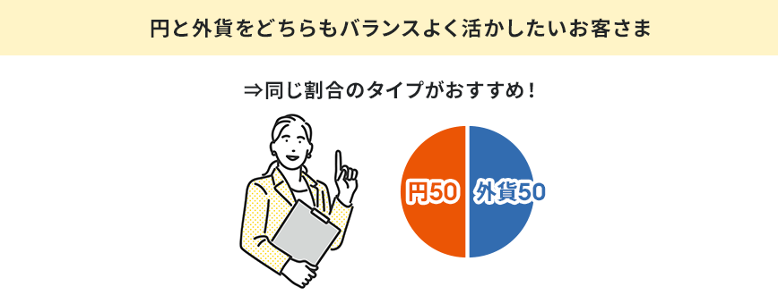 円と外貨をどちらもバランスよく活かしたいお客さま