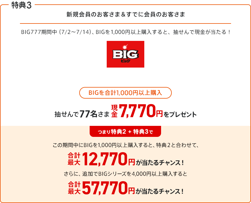 特典3