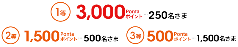 図