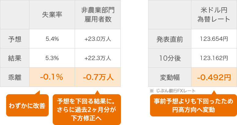 [図]