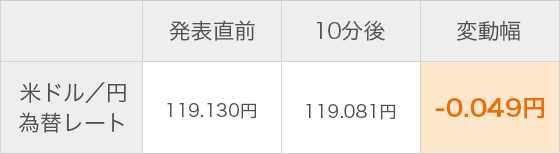 [図]