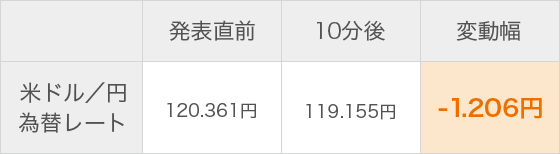 [図]