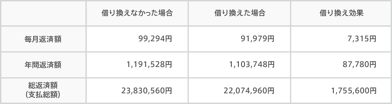 [図]