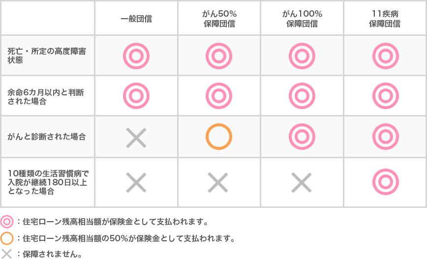 [図]