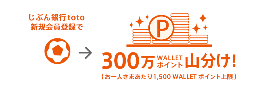 図:じぶん銀行toto新規会員登録で、300万 WALLET ポイント山分け!