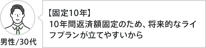 男性、30代。【固定10年】10年間返済額固定のため、将来的なライフプランが立てやすいから