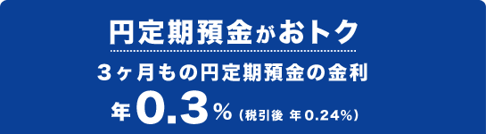 【円定期預金がおトク】3ヶ月もの円定期預金の金利 年0.3%(税引後 年0.24%) 【円定期預金がおトク】3ヶ月もの円定期預金の金利 年0.3%(税引後 年0.24%)