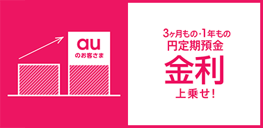 金利上乗せ!