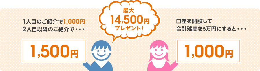 最大14,500円プレゼント!