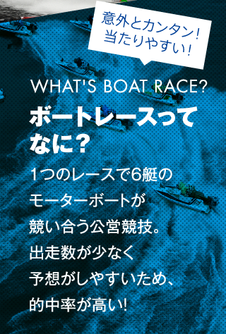 意外とカンタン!当たりやすい! ボートレースってなに?1つのレースで6艇のモーターボートが競い合う公営競技。出走数が少なく予想がしやすいため、的中率が高い!