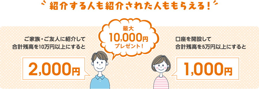 紹介する人も紹介された人ももらえる!