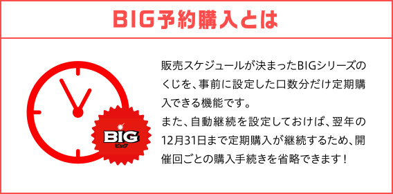 BIG予約購入とは 販売スケジュールが決まったBIGシリーズのくじを、事前に設定した口数分だけ定期購入できる機能です。また、自動継続を設定しておけば、翌年の12月31日まで定期購入が継続するため、開催回ごとの購入手続きを省略できます!