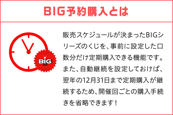 BIG予約購入とは 販売スケジュールが決まったBIGシリーズのくじを、事前に設定した口数分だけ定期購入できる機能です。また、自動継続を設定しておけば、翌年の12月31日まで定期購入が継続するため、開催回ごとの購入手続きを省略できます!
