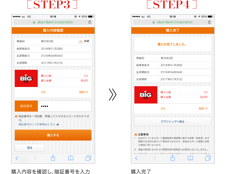 STEP3 購入内容を確認し、暗証番号を入力|STEP4 購入完了
