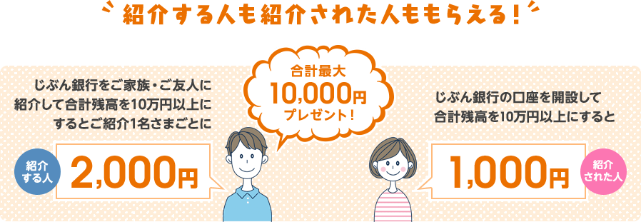 紹介する人も紹介された人ももらえる!