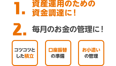1.資産運用のための資金調達に! 2.毎月のお金の管理に!