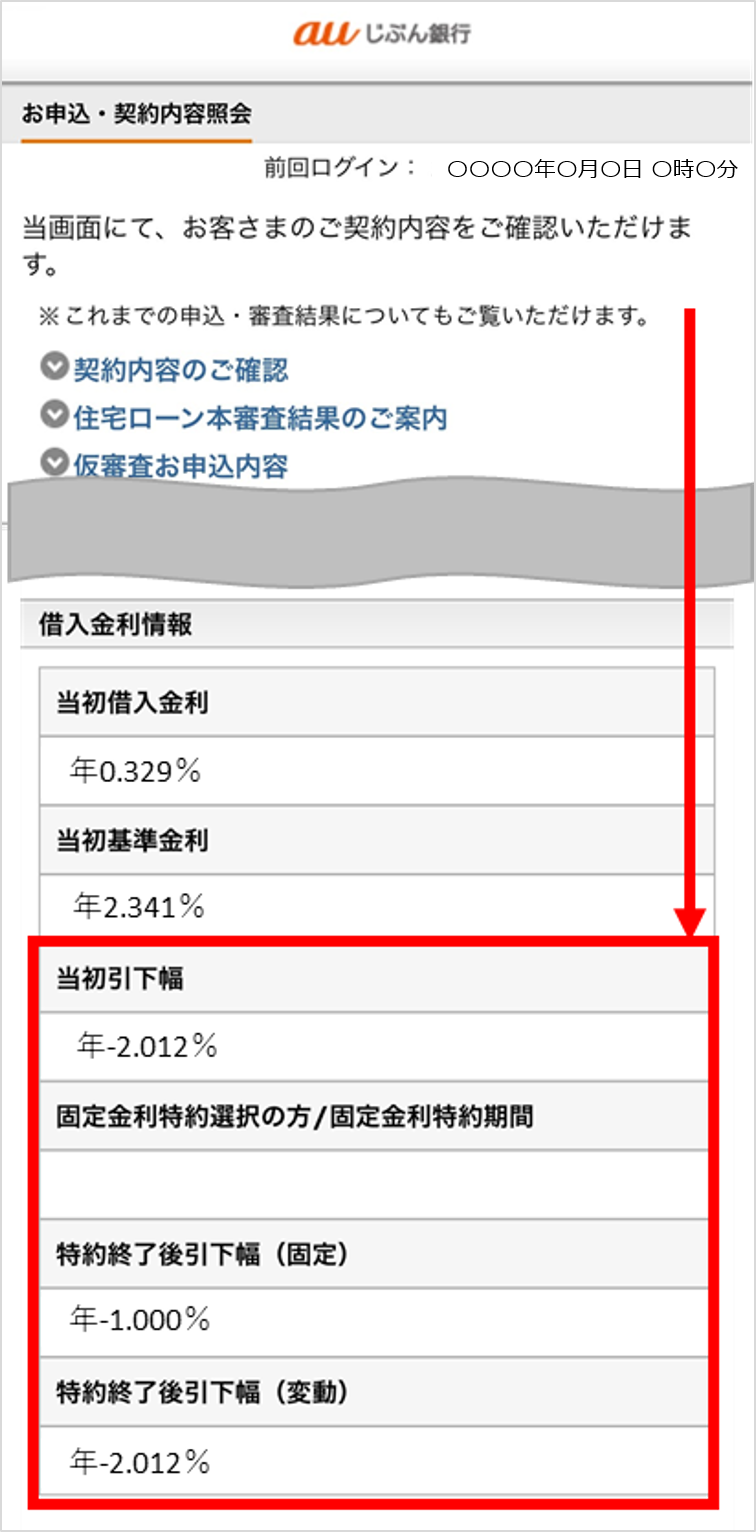 マイぺージ「お申込・契約内容照会」画面の「借入金利情報」4項目(当初引下幅・固定金利特約選択の方/固定金利特約期間・特約終了後引下幅(固定)・特約終了後引下幅(変動))を示す図。
