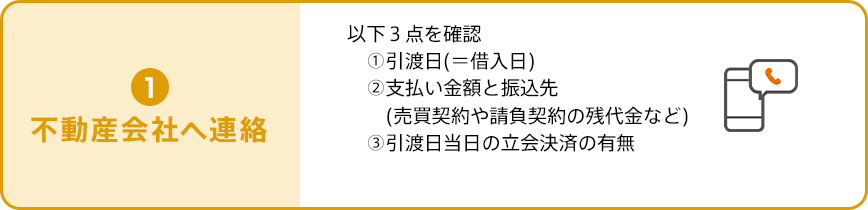 ①不動産会社へ連絡。以下3点を確認。①引渡日（＝借入日）、②支払い金額と振込先（売買契約や請負契約の残代金など）、③引渡日当日の立会決済の有無。
