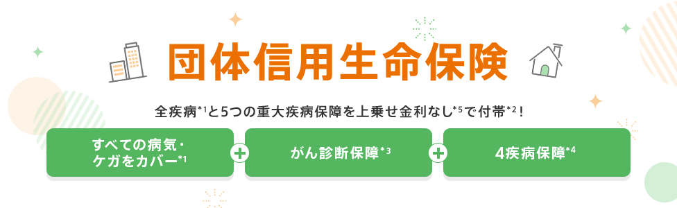 団体信用生命保険。全疾病*1と5つの重大疾病保障を上乗せ金利なし*5で付帯*2!すべての病気・ケガをカバー*1+がん診断保障*3+4疾病保障*4。