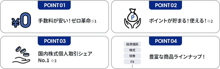 図