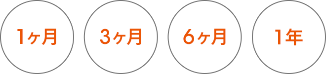 図