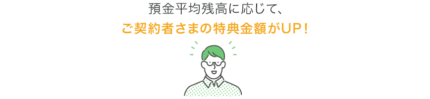 預金平均残高に応じて、ご契約者さまの得点金額がUP！
