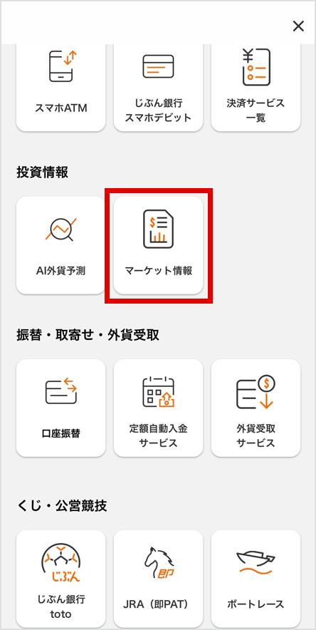 図