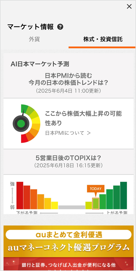 図